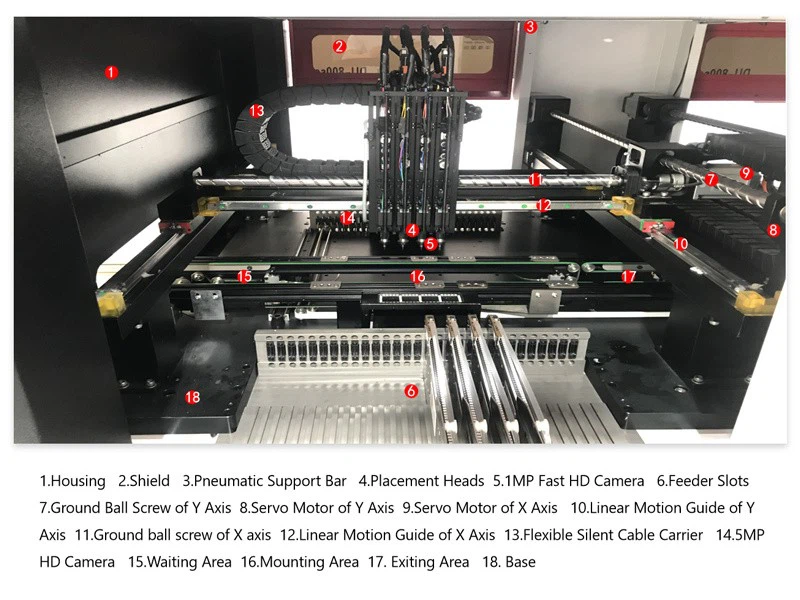 Automation Pick And Place suppliers